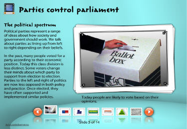 Discovering democracy: parties control parliament