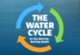 The water cycle in the Murray-Darling Basin
